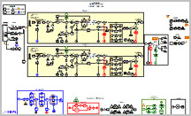 Diplay Repair Value Chain Map