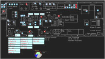 Manufacturing Transformation - Design Simulation 