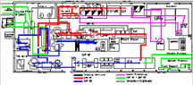 Manufacturing Transformation-Turbine blade assembly